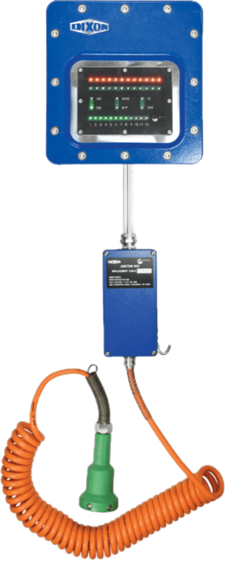 GG